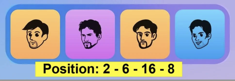 Major Durov Puzzle Daily Combo 15/16 July 2025
